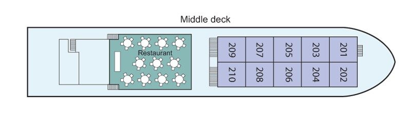 1548638523.5776_d690_Middle Deck.jpg